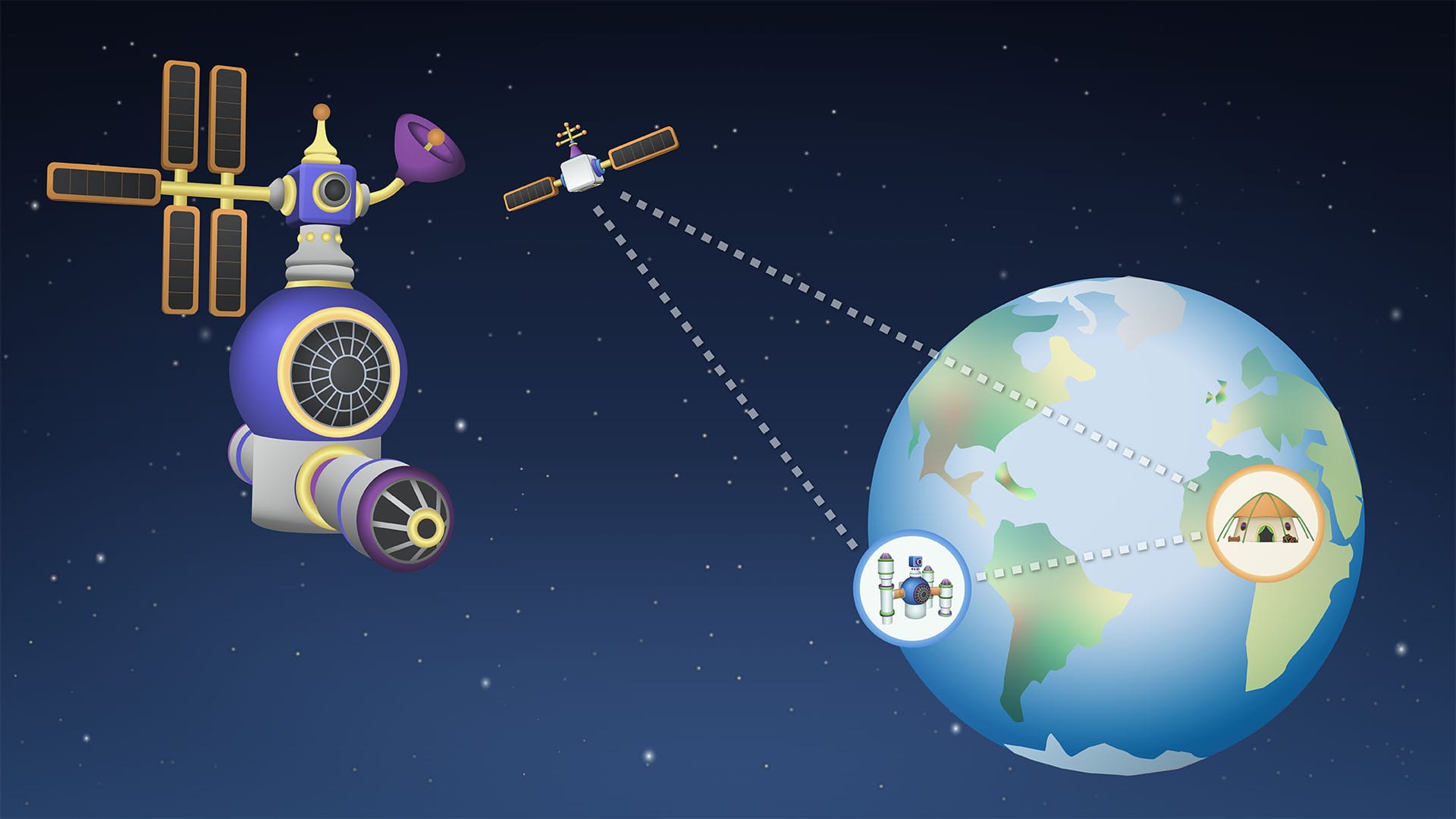 ELI's space station is shown to the left. A tiny cubesat is above Earth, that depicts locations for the sea station in the Pacific Ocean and the nature lab in Africa. Dotted lines represent communication signals connecting the stations and the satellite.